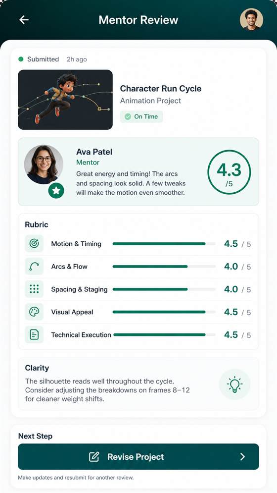 Codara AI project lab screen