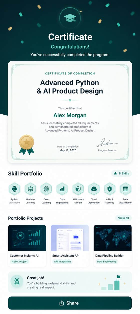 Codara certificate and portfolio screen